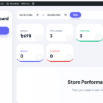 Sales Dashboard for WooCommerce Plugin