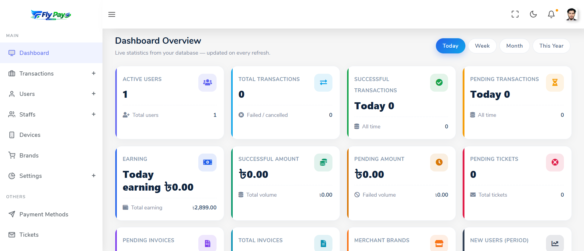 Auto Payment Gateway Script - Image 2