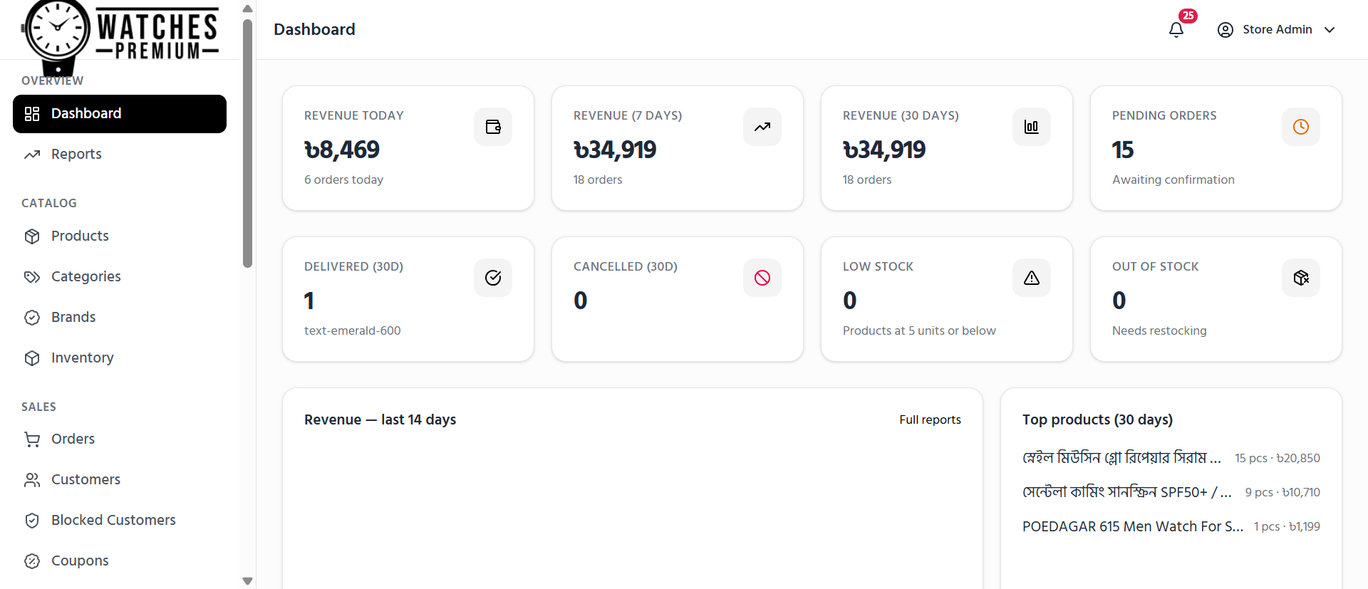 Watch Selling PHP Landing Page with Admin Panel -Source Code - Image 2