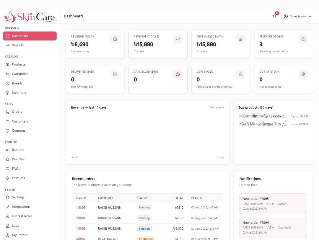 Admin Dashboard Preview
