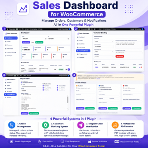 Sales Dashboard for WooCommerce – Orders, Customer Blocking, Steadfast, Pathao, REDX, Telegram & PDF Invoice
