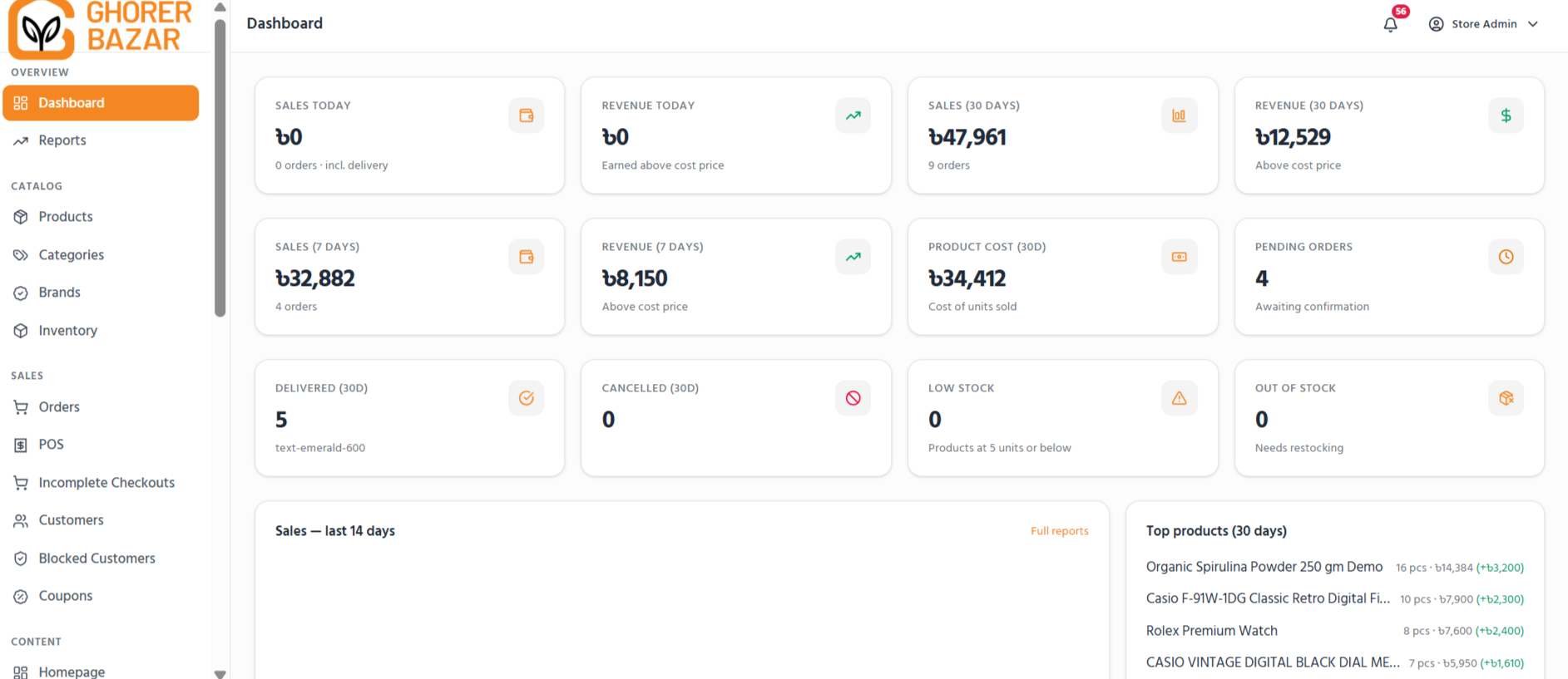 Ghorer Bazar Type E-commerce (Core PHP Source Code) - Image 4